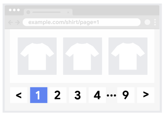 Paginierung Onlineshop