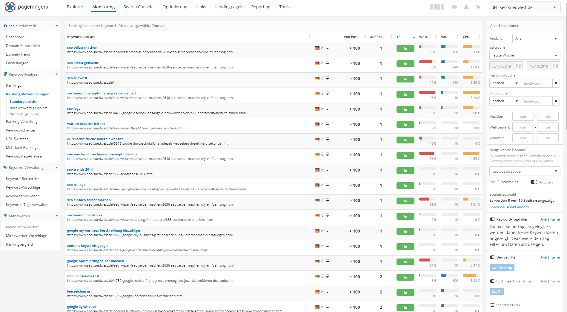 Rankings in PageRangers