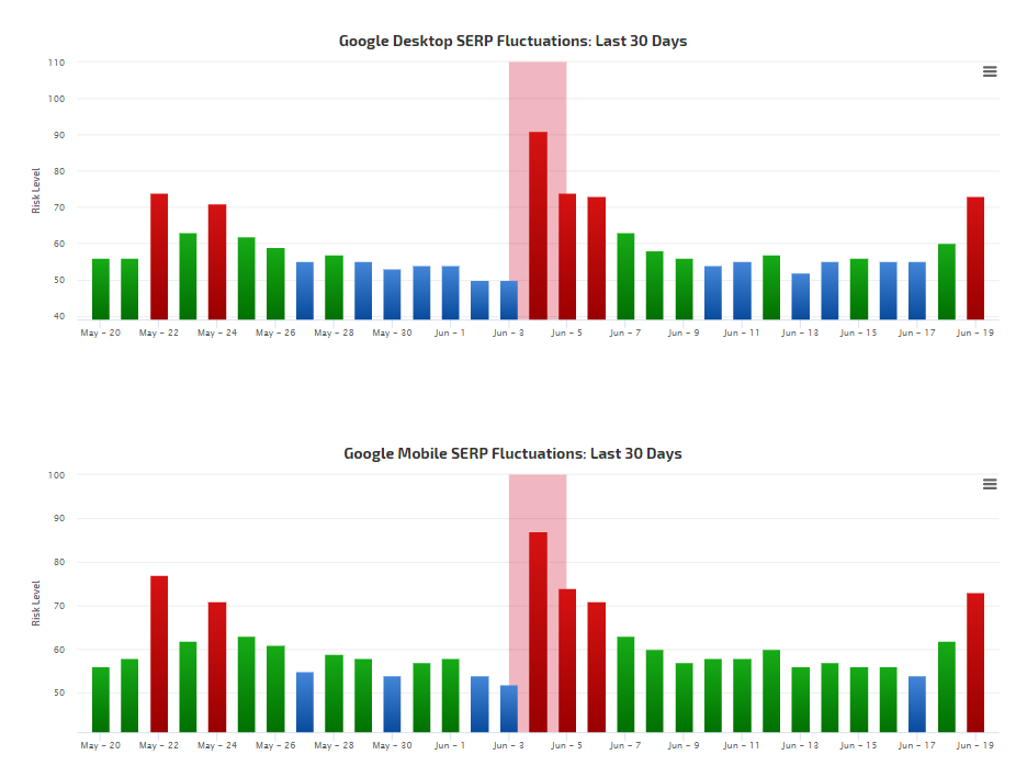 RanRanger vom 19.6.19