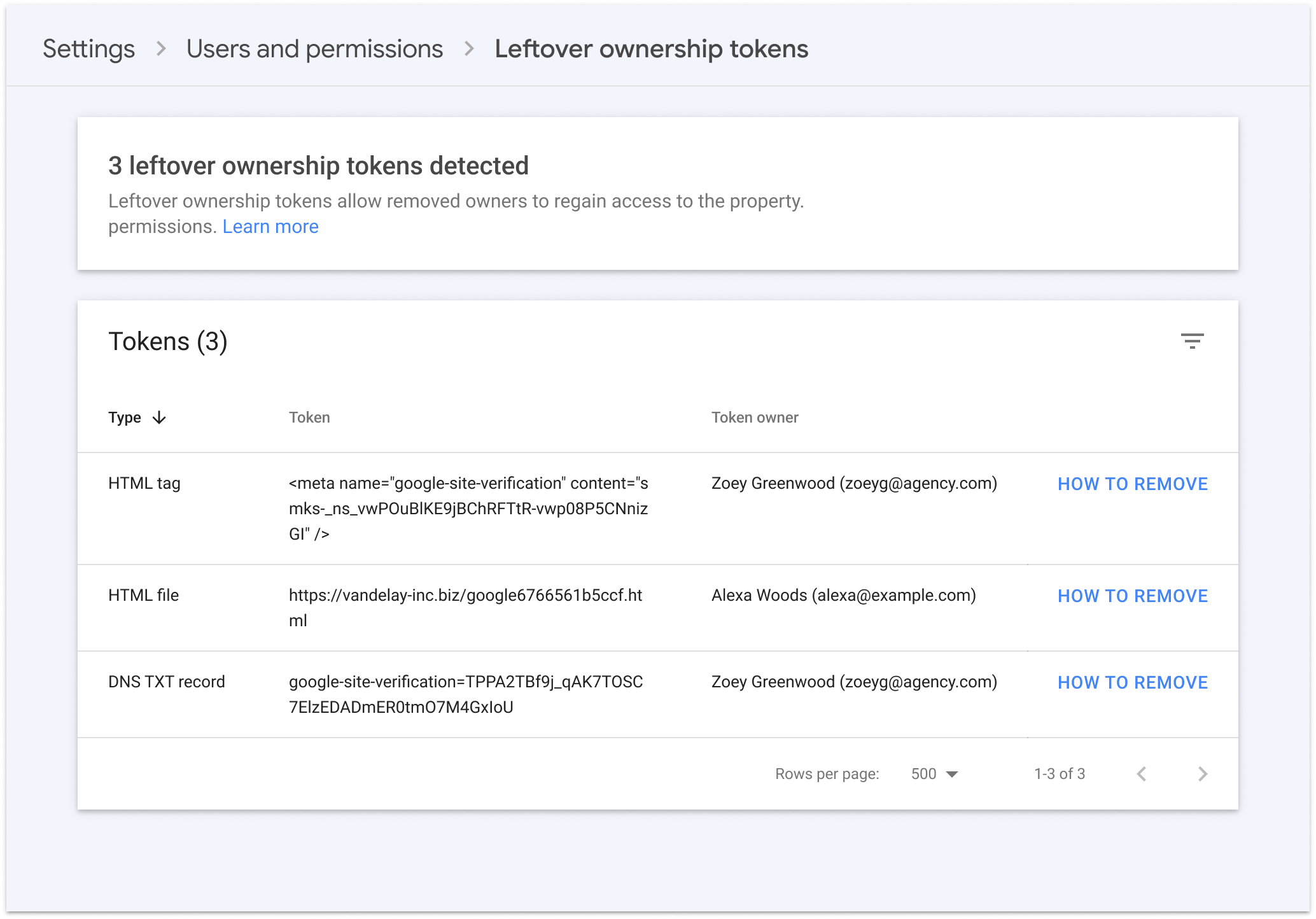 Google Search Console: verbleibende Bestätigungstoken zur Inhaberschaft