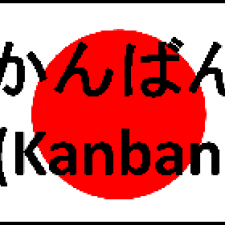 Projektmanagement mit Kanban