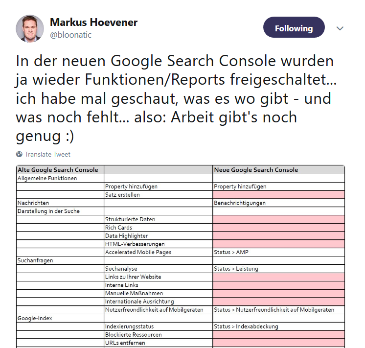 Übersicht Funktionen alte und neue Search Console