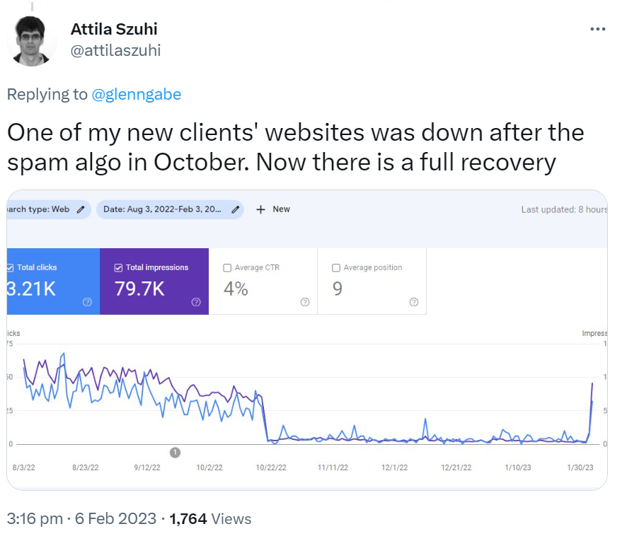 Website, die vom Google October 2022 Spam Update betroffen war, erholt sich mit dem mutmaßlichen Google Update vom 4. Februar