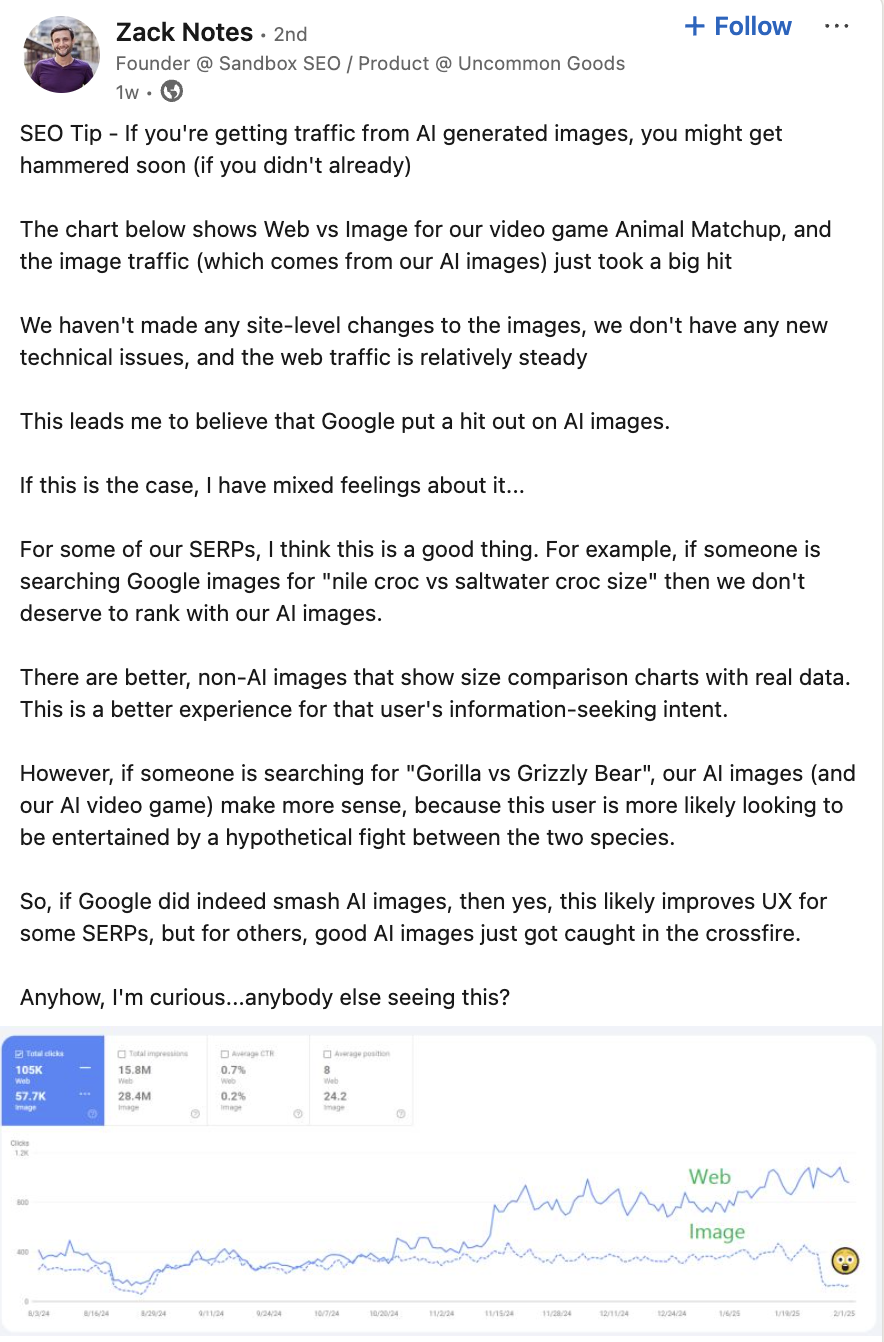 Zack Notes: Rückgang der Rankings für KI-Bilder?